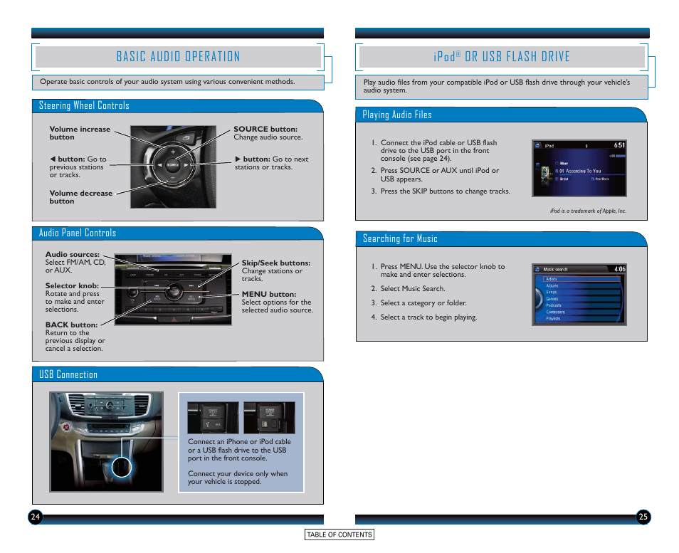 Basic audio operation, Ipod, Or usb flash drive | HONDA 2015 Accord Hybrid (Base) - Technology Reference Guide User Manual | Page 14 / 16
