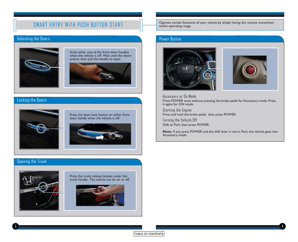 Smart entry with push button start | HONDA 2015 Accord Hybrid (Base) - Technology Reference Guide User Manual | Page 3 / 16