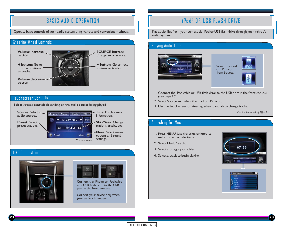 Basic audio operation, Ipod, Or usb flash drive | HONDA 2015 Accord Hybrid (EX-L) - Technology Reference Guide User Manual | Page 16 / 19