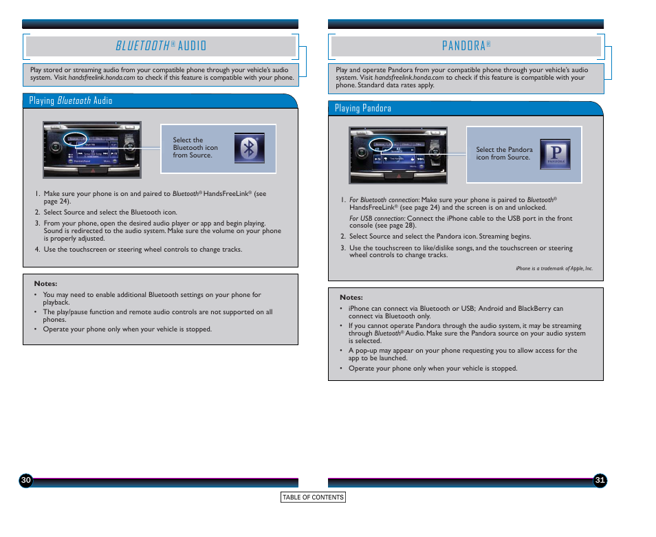 Bluetooth, Audio, Pandora | Playing bluetooth audio, Playing pandora | HONDA 2015 Accord Hybrid (EX-L) - Technology Reference Guide User Manual | Page 17 / 19
