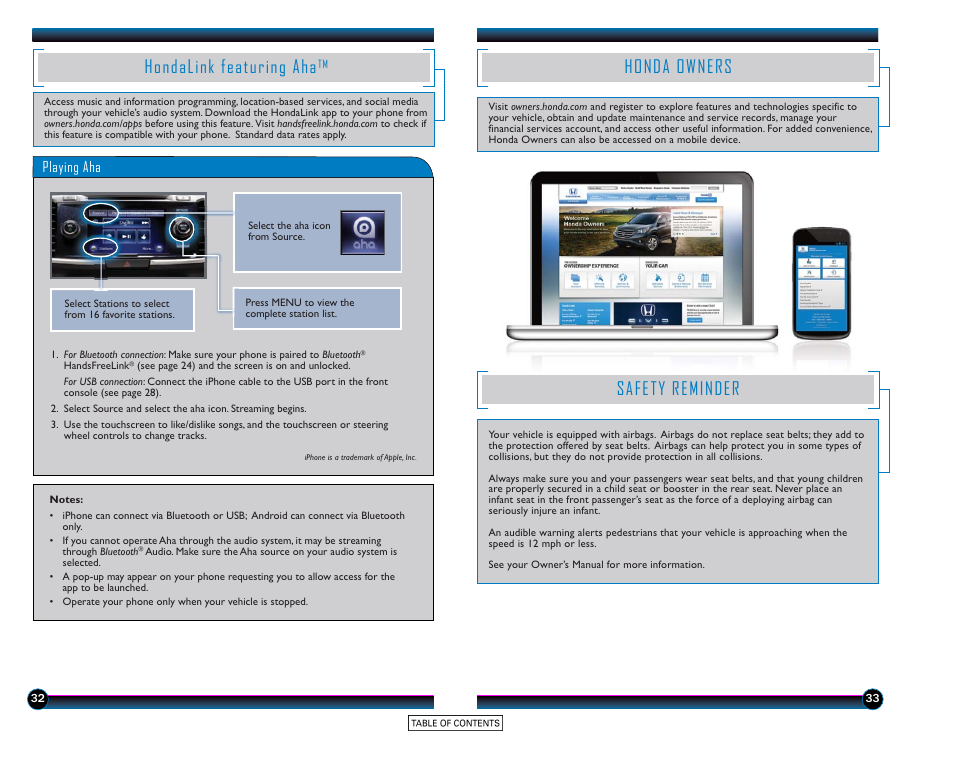 Hondalink featuring aha, Honda owners, Safety reminder | Playing aha | HONDA 2015 Accord Hybrid (EX-L) - Technology Reference Guide User Manual | Page 18 / 19