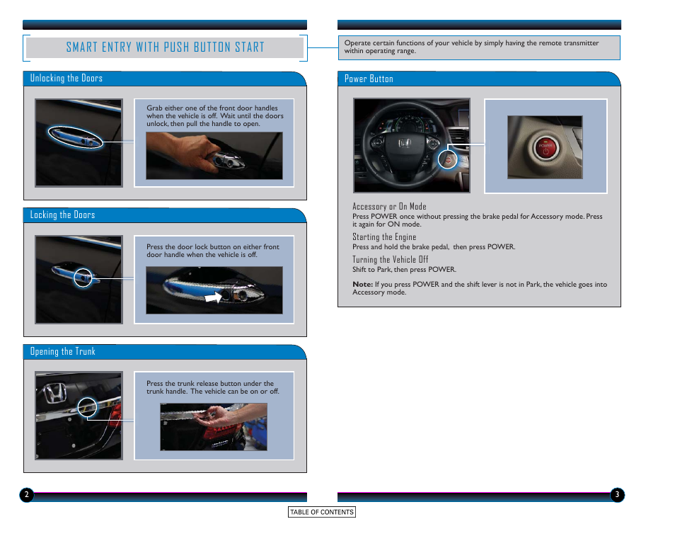 Smart entry with push button start | HONDA 2015 Accord Hybrid (EX-L) - Technology Reference Guide User Manual | Page 3 / 19