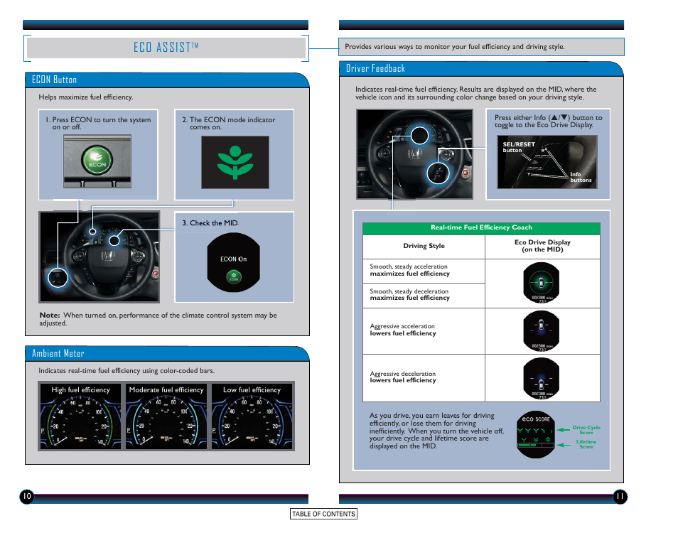 Eco assist, Driver feedback, Econ button | Ambient meter | HONDA 2015 Accord Hybrid (EX-L) - Technology Reference Guide User Manual | Page 7 / 19