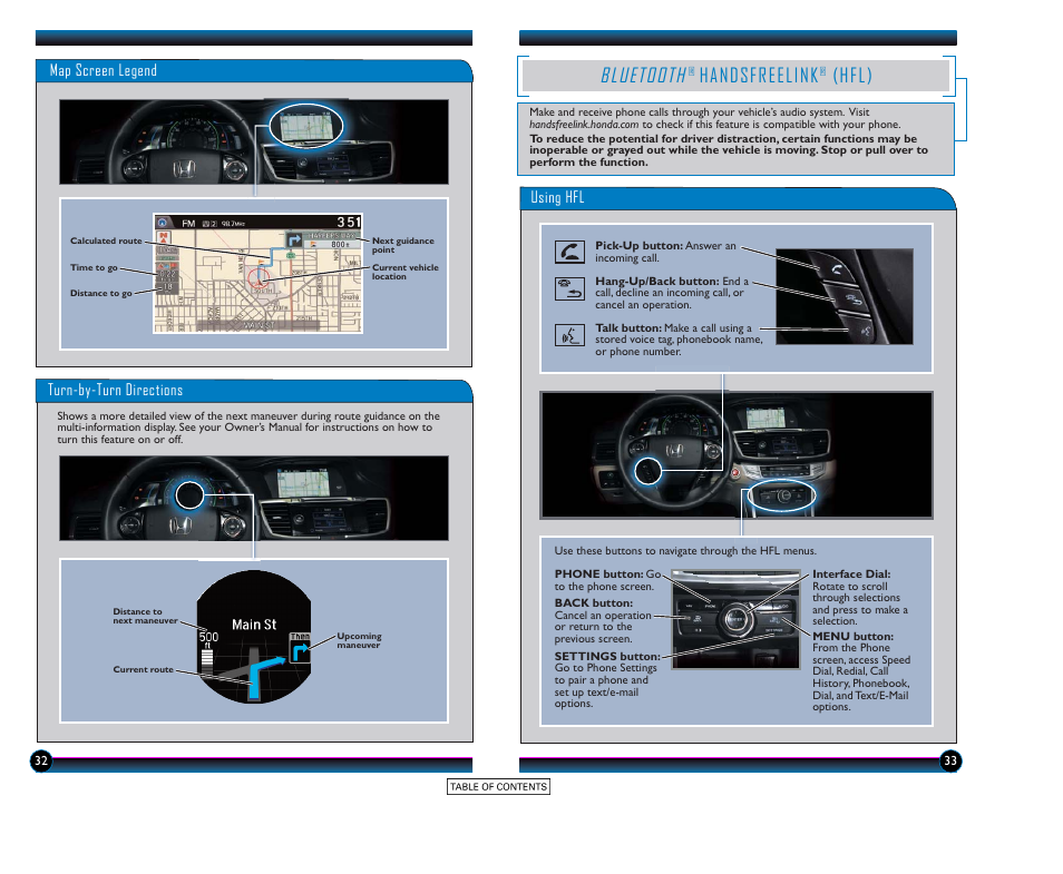 Bluetooth, Handsfreelink, Hfl) | HONDA 2015 Accord Hybrid (Touring) - Technology Reference Guide User Manual | Page 18 / 25