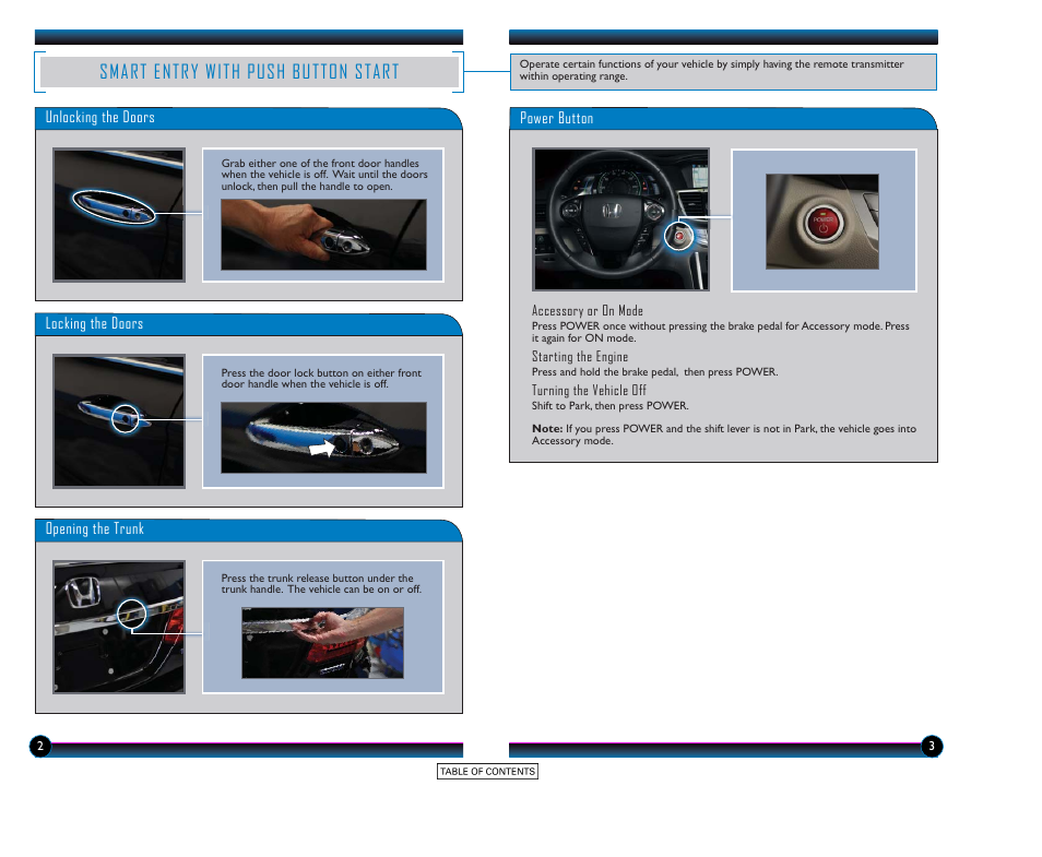 Smart entry with push button start | HONDA 2015 Accord Hybrid (Touring) - Technology Reference Guide User Manual | Page 3 / 25