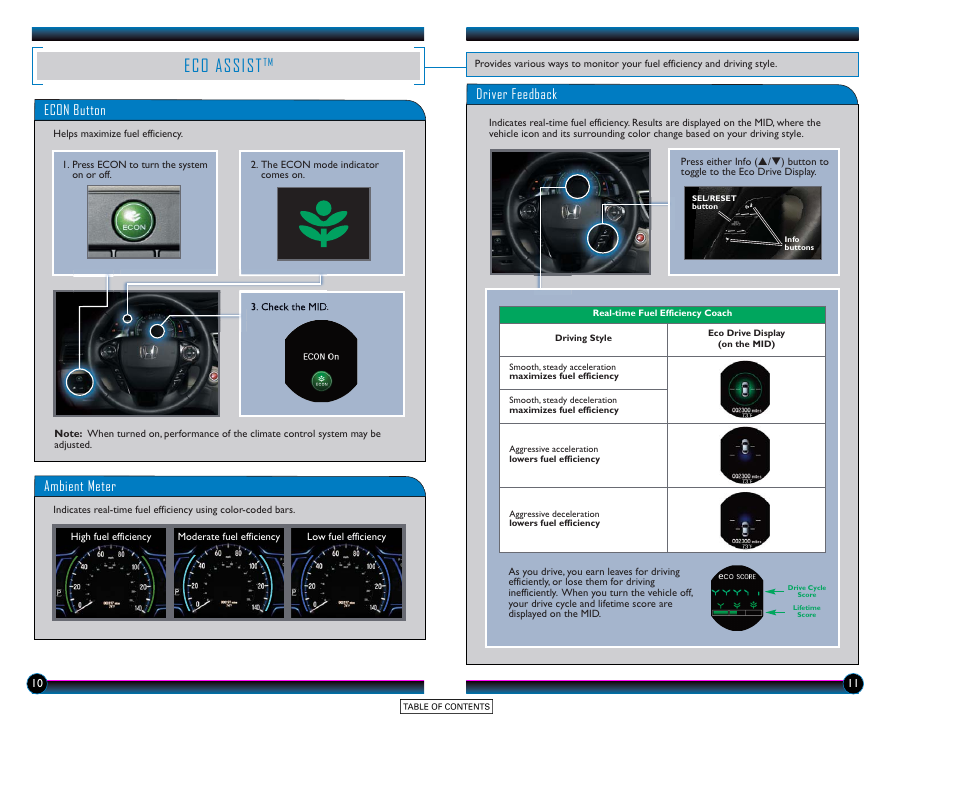 Eco assist, Driver feedback, Econ button | Ambient meter | HONDA 2015 Accord Hybrid (Touring) - Technology Reference Guide User Manual | Page 7 / 25