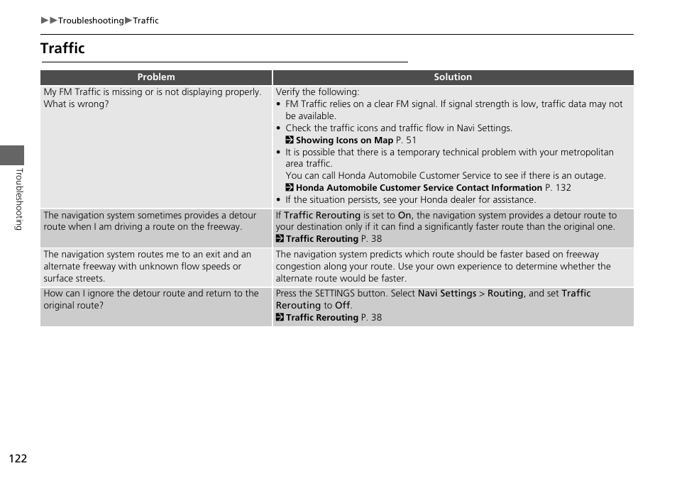 Traffic | HONDA 2015 Accord Hybrid - Navigation Manual User Manual | Page 123 / 152