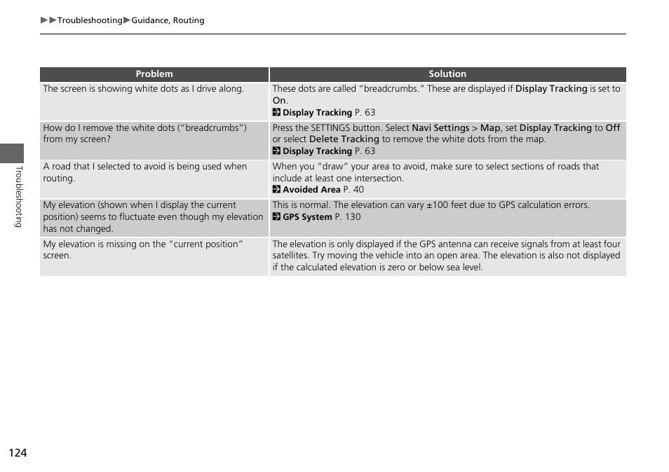 HONDA 2015 Accord Hybrid - Navigation Manual User Manual | Page 125 / 152