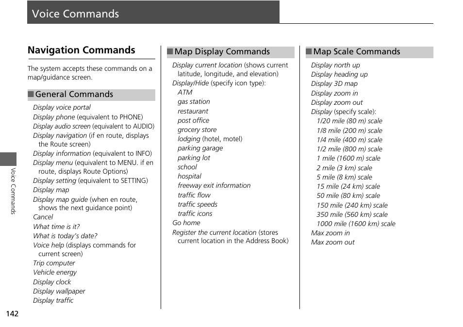 Voice commands 142, P142), 2 voice commands | P. 142, 2 map display commands p. 142, 2 map scale commands p. 142, Voice commands, Navigation commands | HONDA 2015 Accord Hybrid - Navigation Manual User Manual | Page 143 / 152