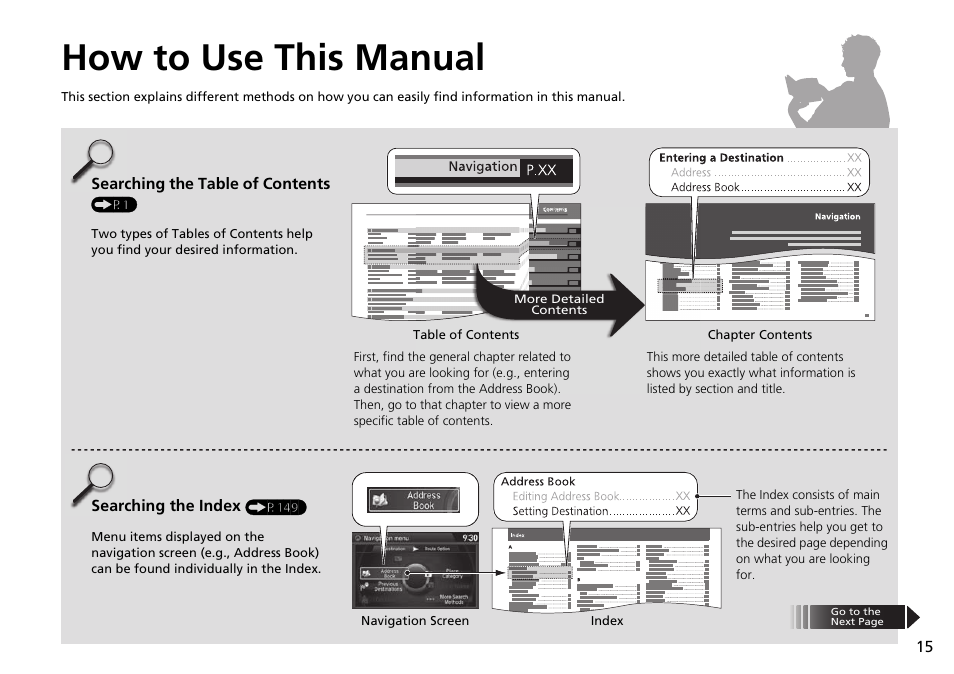 How to use this manual | HONDA 2015 Accord Hybrid - Navigation Manual User Manual | Page 16 / 152