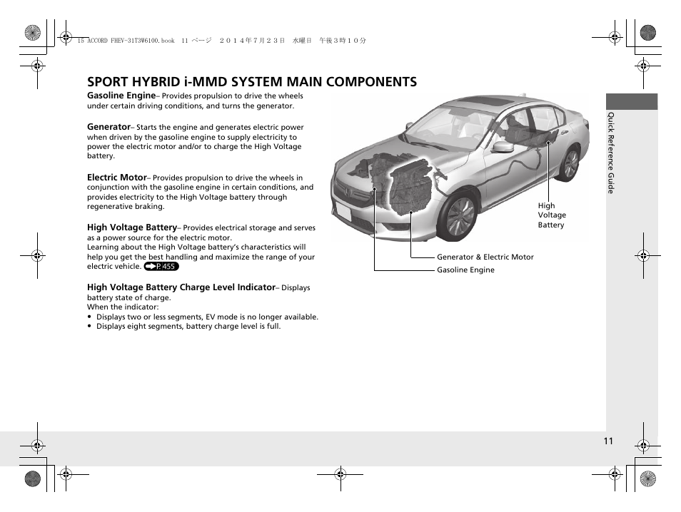 Sport hybrid i-mmd system main components | HONDA 2015 Accord Hybrid - Owner's Manual User Manual | Page 12 / 569