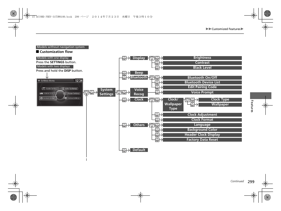 HONDA 2015 Accord Hybrid - Owner's Manual User Manual | Page 300 / 569
