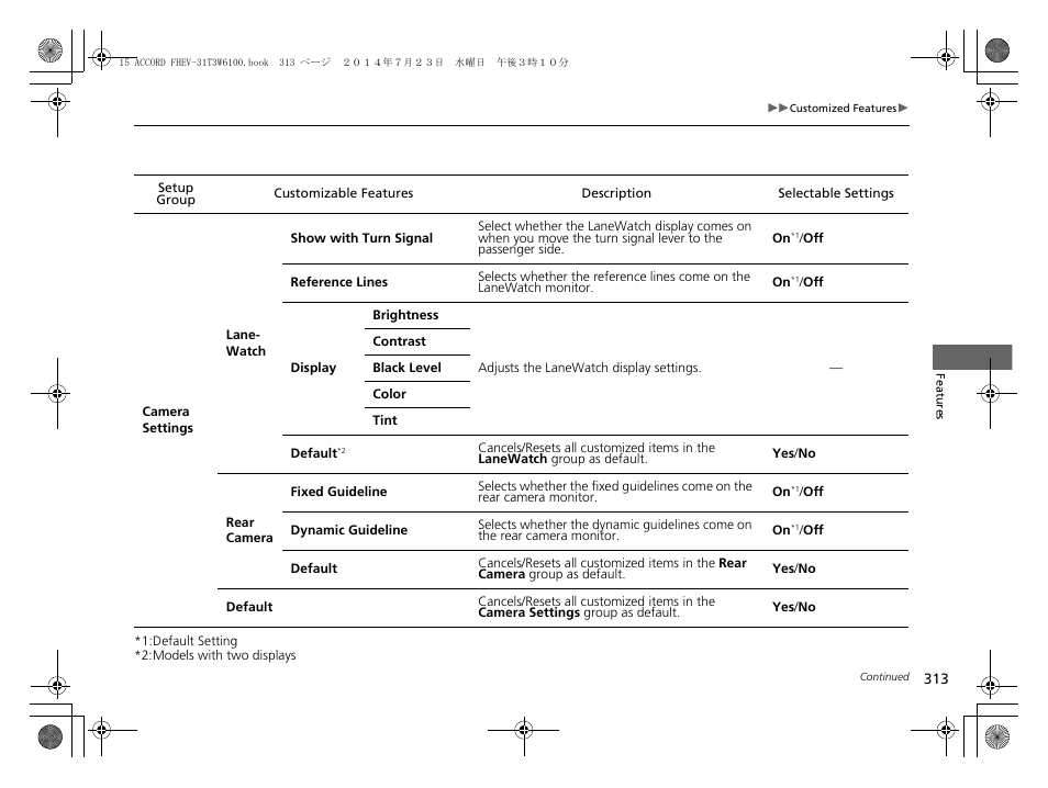 HONDA 2015 Accord Hybrid - Owner's Manual User Manual | Page 314 / 569