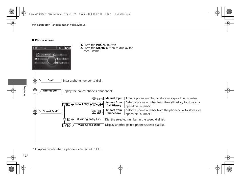 HONDA 2015 Accord Hybrid - Owner's Manual User Manual | Page 379 / 569