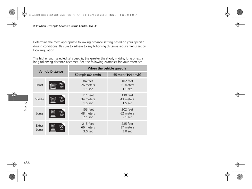 HONDA 2015 Accord Hybrid - Owner's Manual User Manual | Page 437 / 569