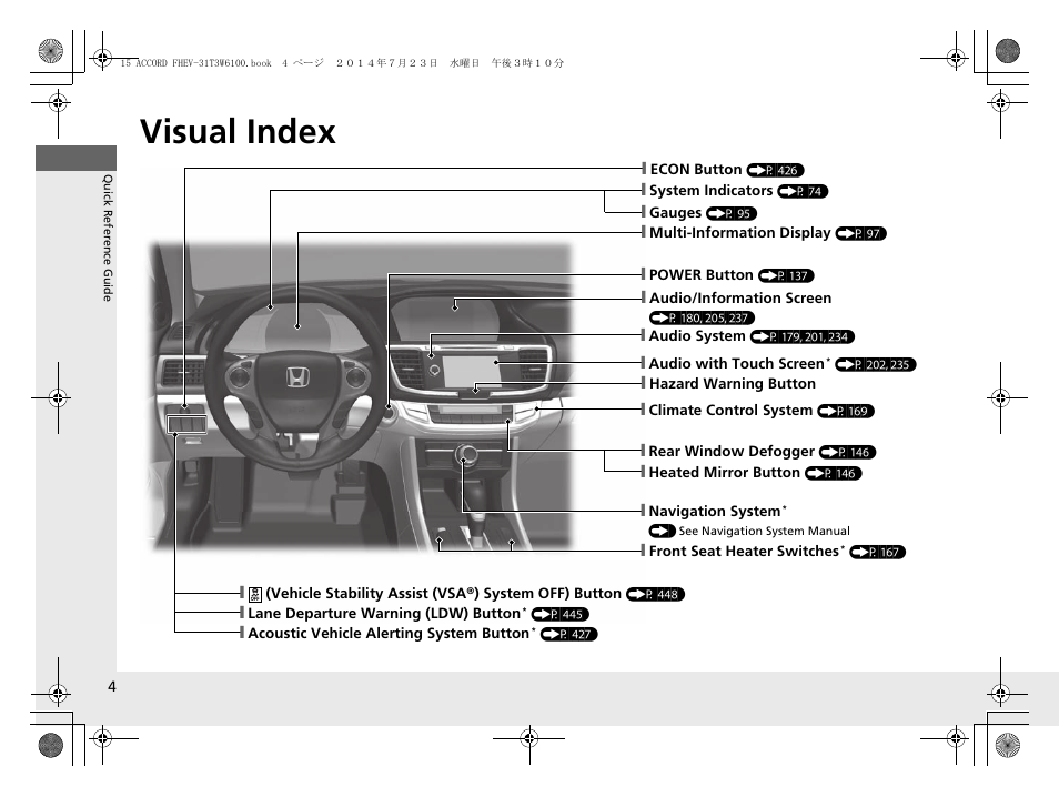Quick reference guide, Visual index | HONDA 2015 Accord Hybrid - Owner's Manual User Manual | Page 5 / 569