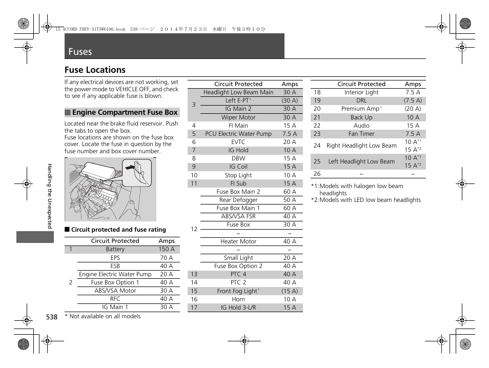 Fuses p. 538, P 538), Fuses | Fuse locations | HONDA 2015 Accord Hybrid - Owner's Manual User Manual | Page 539 / 569