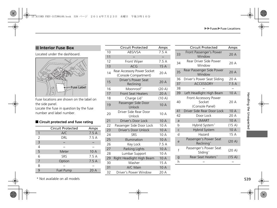 P 539 | HONDA 2015 Accord Hybrid - Owner's Manual User Manual | Page 540 / 569