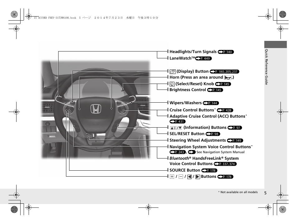 HONDA 2015 Accord Hybrid - Owner's Manual User Manual | Page 6 / 569