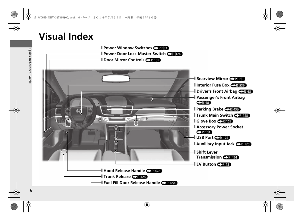 Visual index | HONDA 2015 Accord Hybrid - Owner's Manual User Manual | Page 7 / 569
