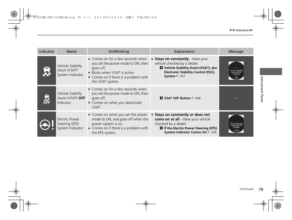 HONDA 2015 Accord Hybrid - Owner's Manual User Manual | Page 80 / 569