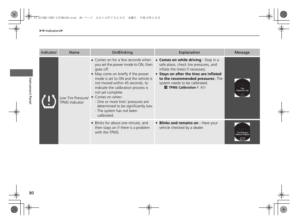 HONDA 2015 Accord Hybrid - Owner's Manual User Manual | Page 81 / 569