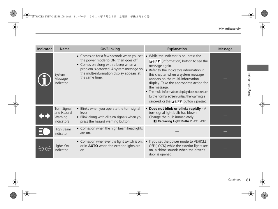 HONDA 2015 Accord Hybrid - Owner's Manual User Manual | Page 82 / 569