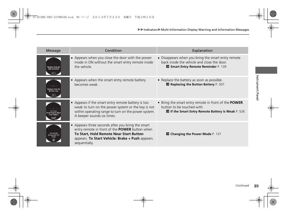 HONDA 2015 Accord Hybrid - Owner's Manual User Manual | Page 90 / 569