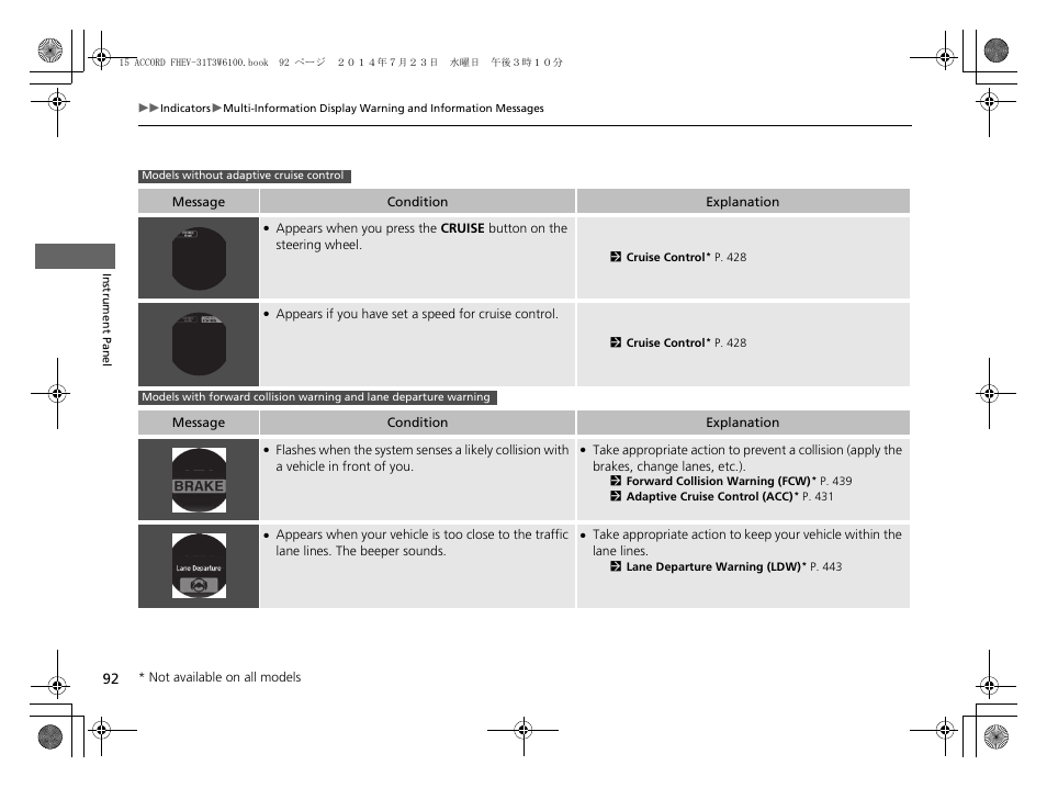 HONDA 2015 Accord Hybrid - Owner's Manual User Manual | Page 93 / 569