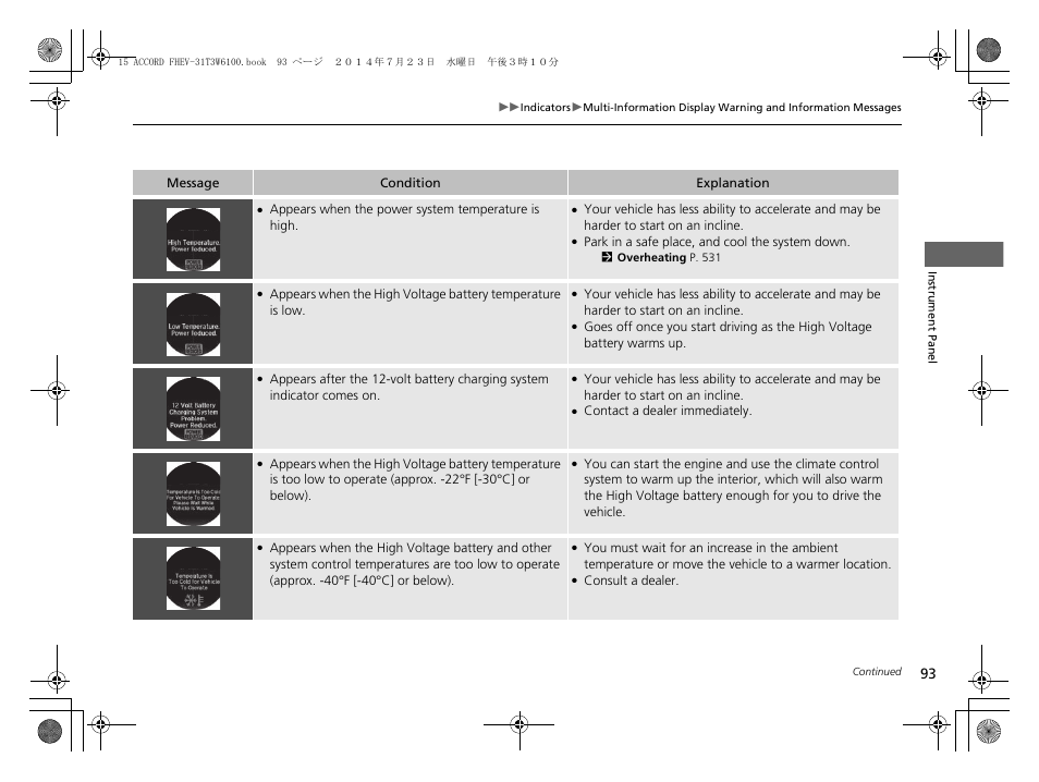 HONDA 2015 Accord Hybrid - Owner's Manual User Manual | Page 94 / 569
