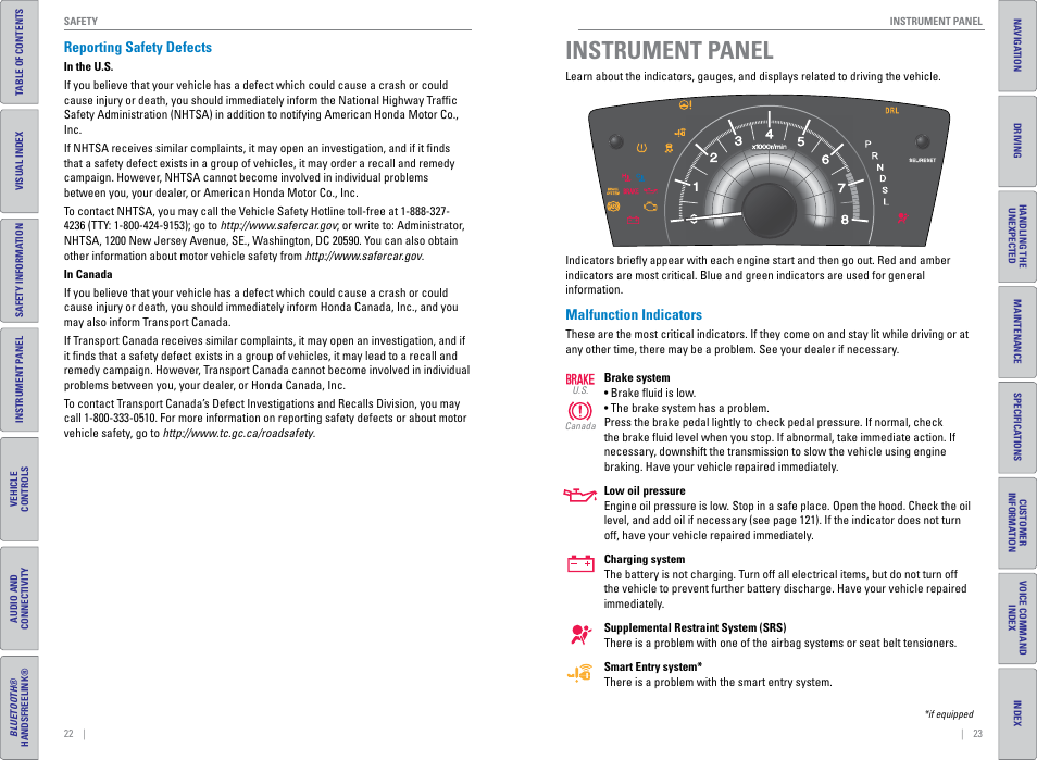 Reporting safety defects, Instrument panel, Malfunction indicators | Instrument p, Anel, P. 23 | HONDA 2015 Civic (HF) - Owner's Guide (Revised 12/12/2014) User Manual | Page 15 / 79