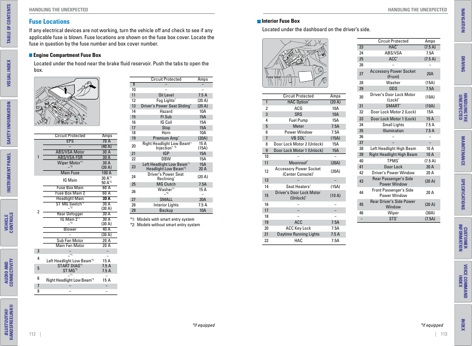 Fuse locations | HONDA 2015 Civic (HF) - Owner's Guide (Revised 12/12/2014) User Manual | Page 60 / 79