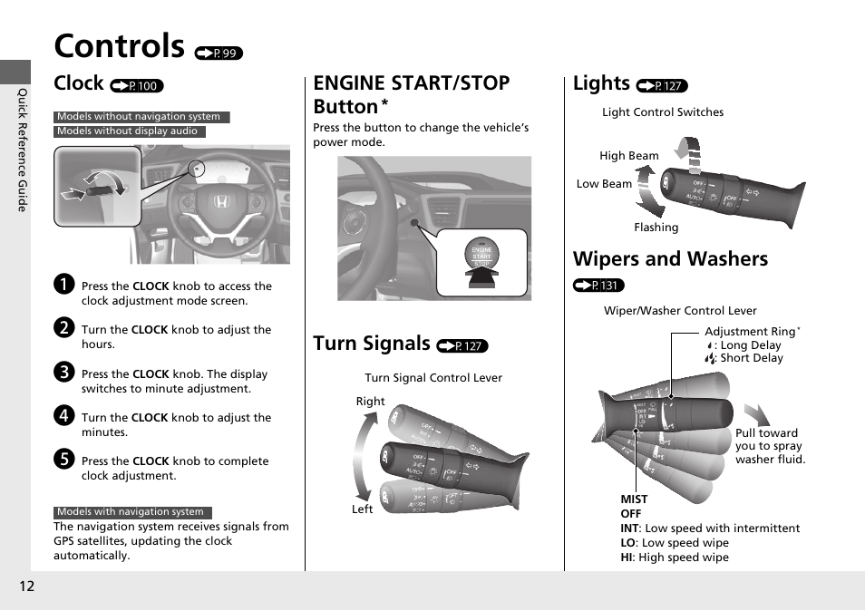 Controls (p99), Controls, Clock | Engine start/stop button, Turn signals, Lights, Wipers and washers | HONDA 2015 Civic Si Coupe - Owner's Manual User Manual | Page 13 / 441