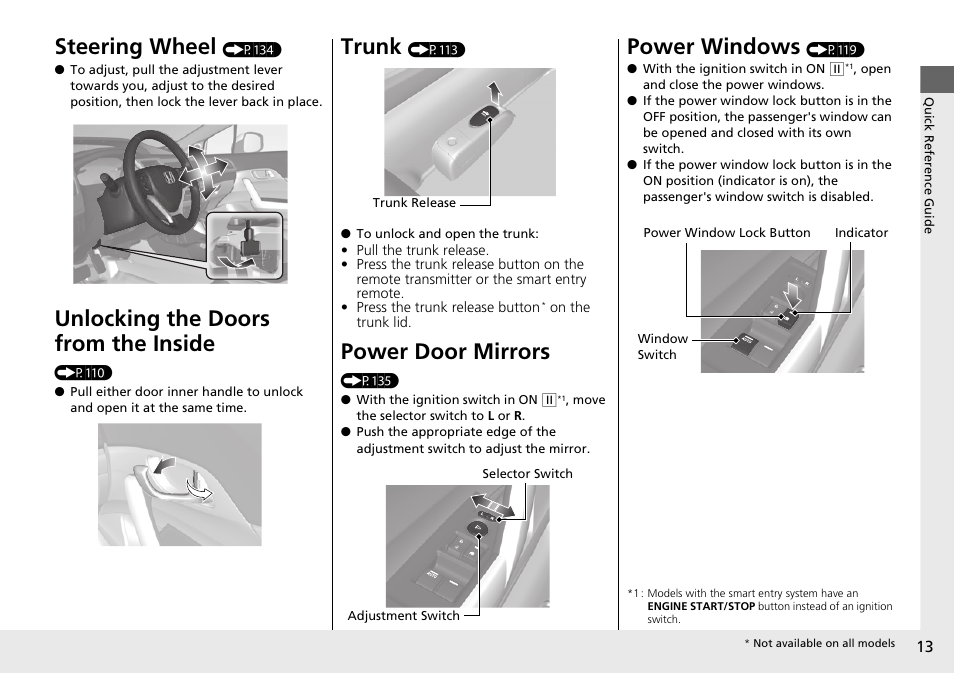 Steering wheel, Unlocking the doors from the inside, Trunk | Power door mirrors, Power windows | HONDA 2015 Civic Si Coupe - Owner's Manual User Manual | Page 14 / 441