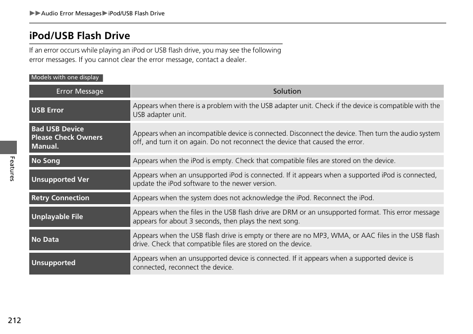 Ipod/usb flash drive, Ipod/usb flash drive p. 212 | HONDA 2015 Civic Si Coupe - Owner's Manual User Manual | Page 213 / 441