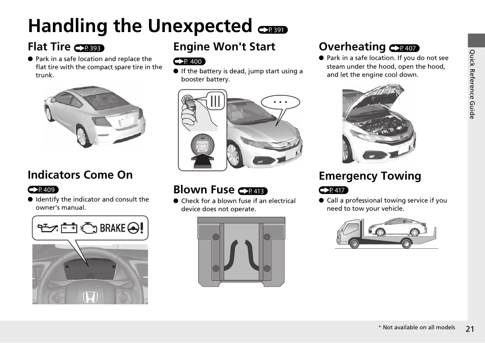 Handling the unexpected (p391), Handling the unexpected, Flat tire | Indicators come on, Engine won't start, Blown fuse, Overheating, Emergency towing | HONDA 2015 Civic Si Coupe - Owner's Manual User Manual | Page 22 / 441