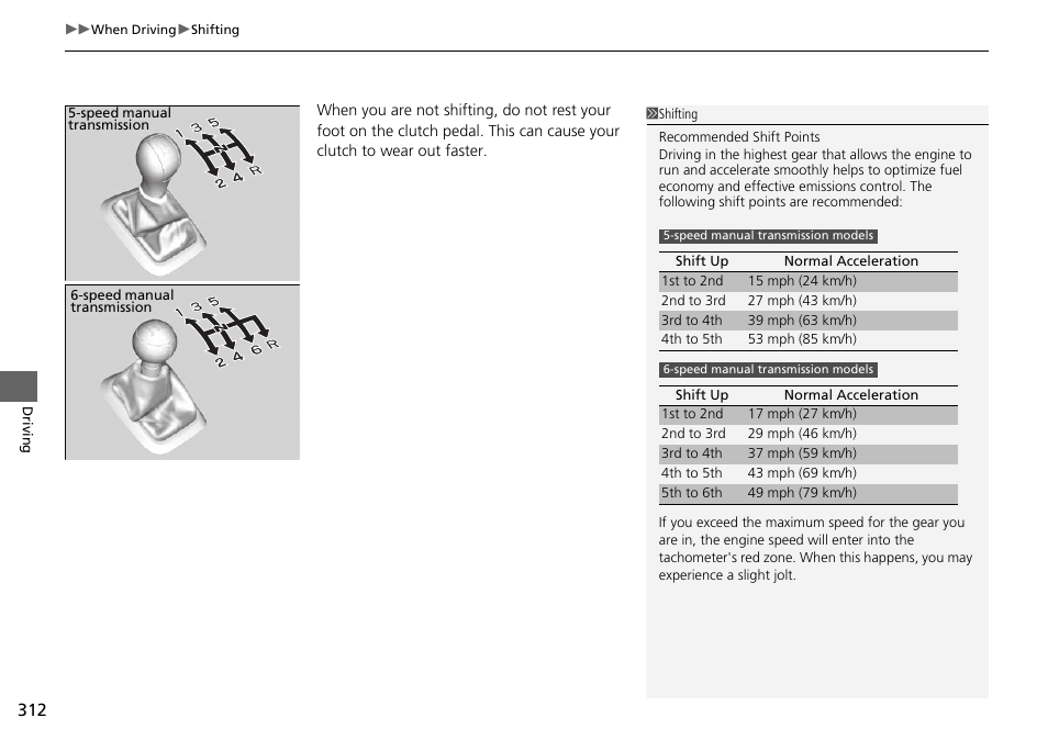 HONDA 2015 Civic Si Coupe - Owner's Manual User Manual | Page 313 / 441