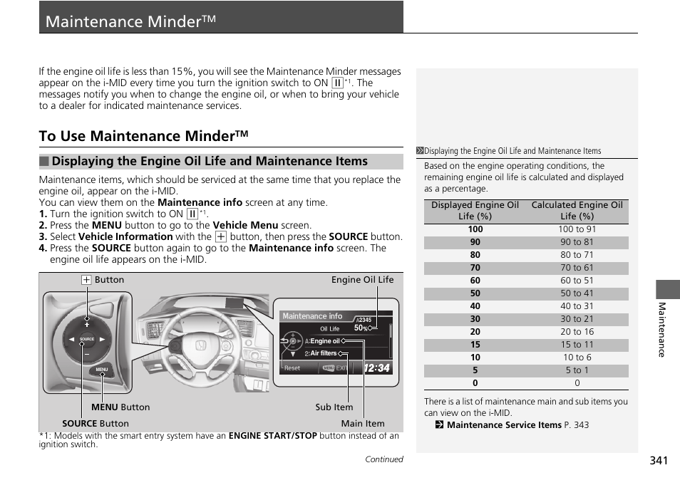 Maintenance minder | HONDA 2015 Civic Si Coupe - Owner's Manual User Manual | Page 342 / 441