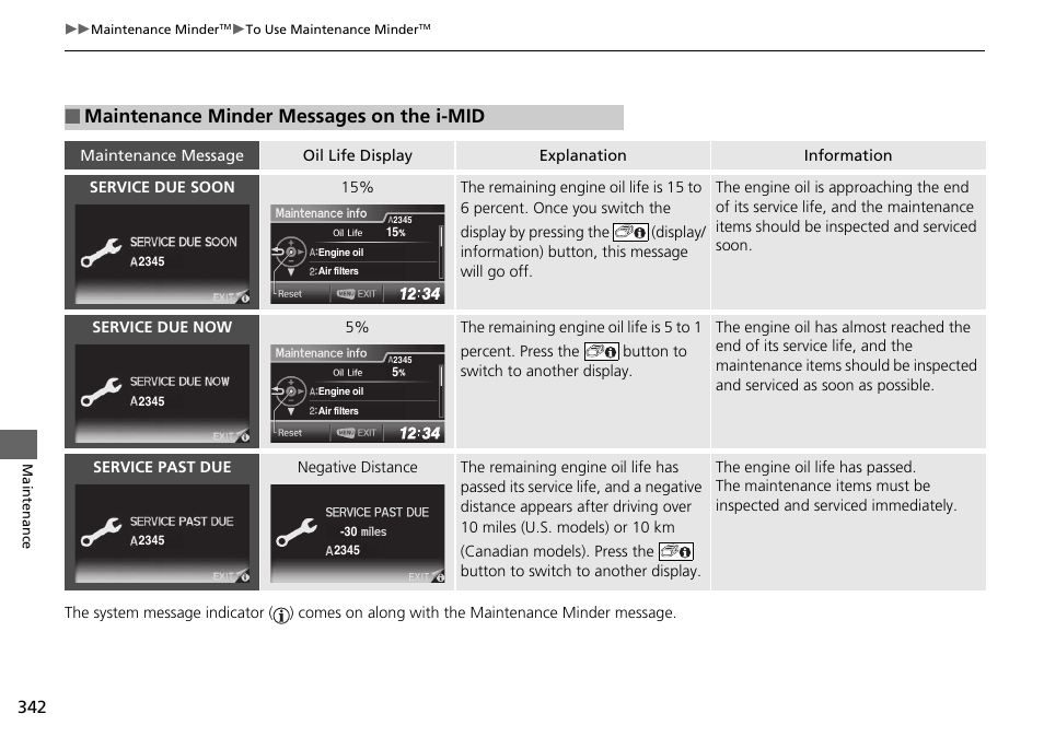 Maintenance minder messages on the i-mid p. 342, Maintenance minder messages on the i-mid | HONDA 2015 Civic Si Coupe - Owner's Manual User Manual | Page 343 / 441