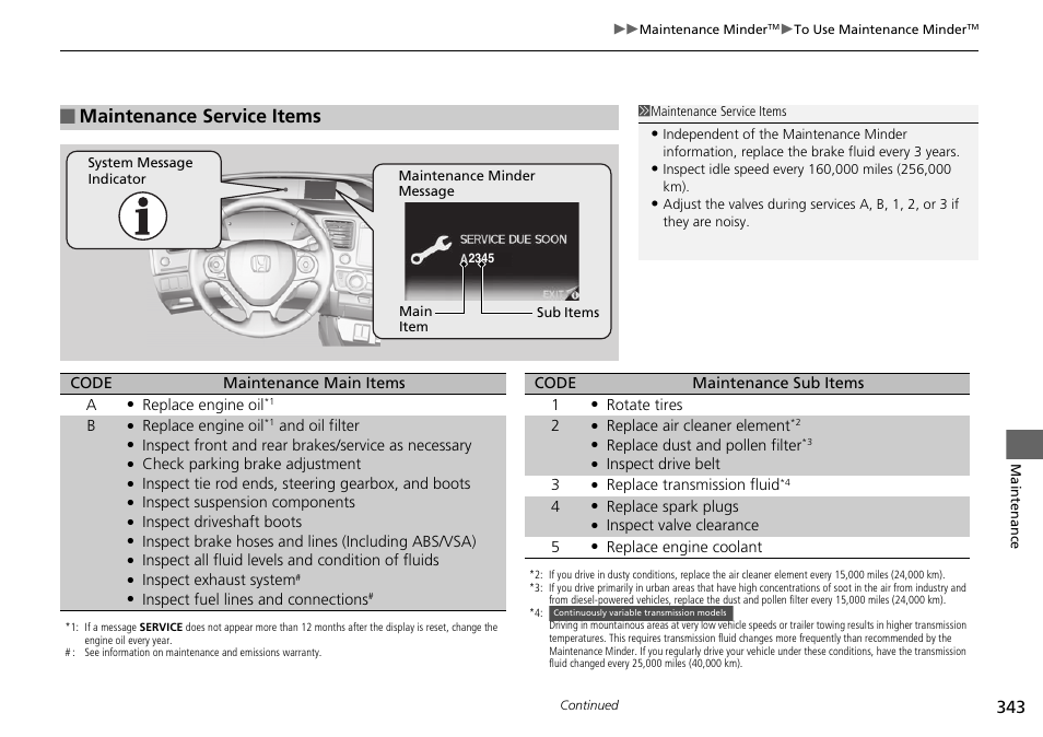 Maintenance service items p. 343, Maintenance service items | HONDA 2015 Civic Si Coupe - Owner's Manual User Manual | Page 344 / 441