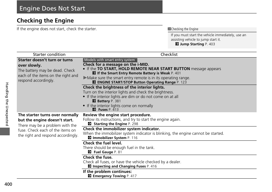 Engine does not start p, P 400), Engine does not start | Checking the engine | HONDA 2015 Civic Si Coupe - Owner's Manual User Manual | Page 401 / 441