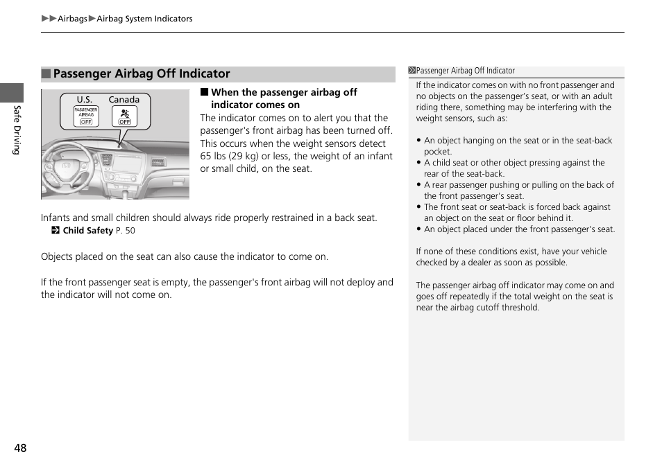 Passenger airbag off indicator | HONDA 2015 Civic Si Coupe - Owner's Manual User Manual | Page 49 / 441