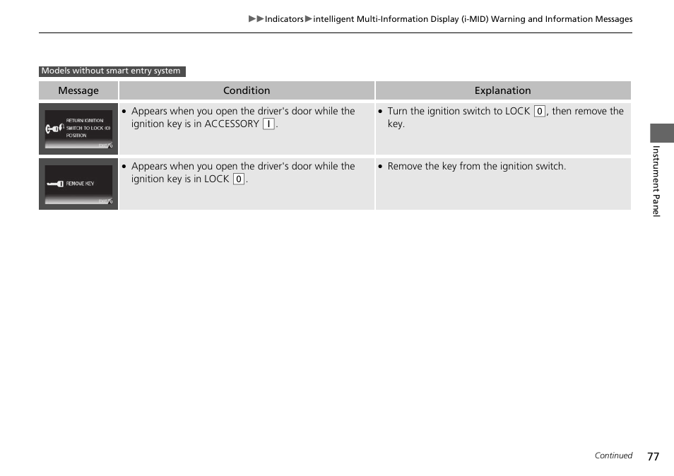 HONDA 2015 Civic Si Coupe - Owner's Manual User Manual | Page 78 / 441