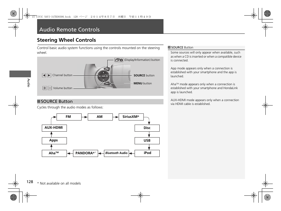 Audio remote controls 128, P128), Audio remote controls | Steering wheel controls | HONDA 2015 Civic (HF) - Navigation Manual User Manual | Page 129 / 253