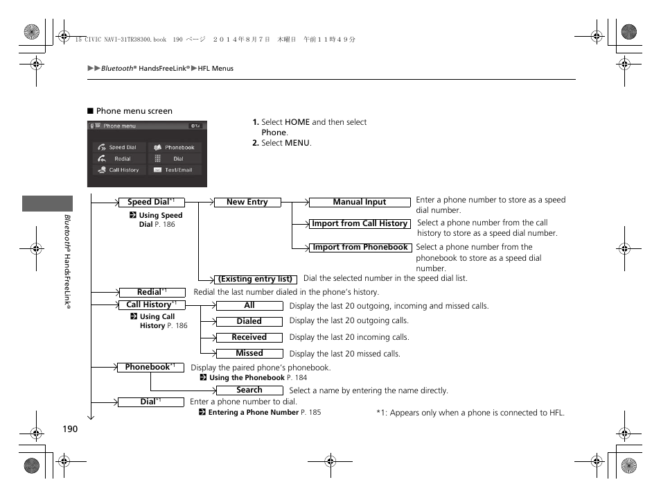 HONDA 2015 Civic (HF) - Navigation Manual User Manual | Page 191 / 253