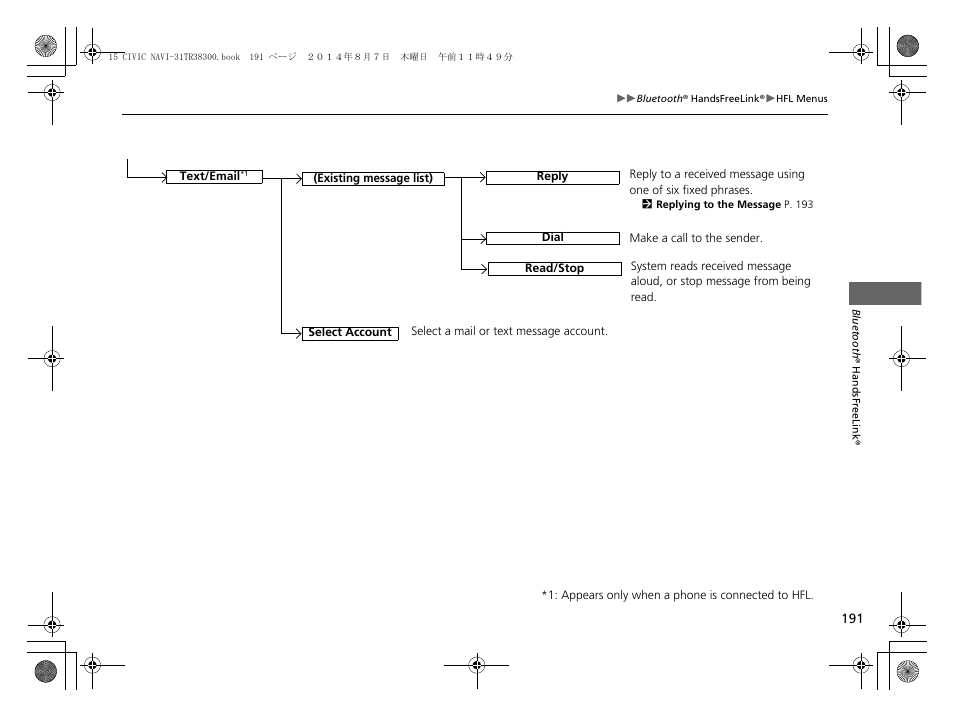 HONDA 2015 Civic (HF) - Navigation Manual User Manual | Page 192 / 253