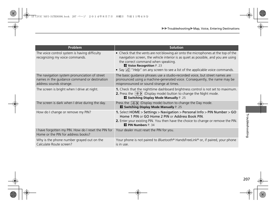 HONDA 2015 Civic (HF) - Navigation Manual User Manual | Page 208 / 253