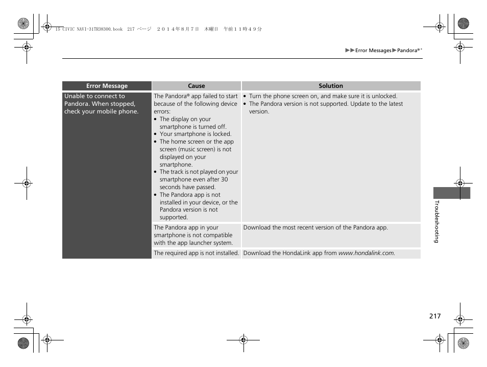 HONDA 2015 Civic (HF) - Navigation Manual User Manual | Page 218 / 253