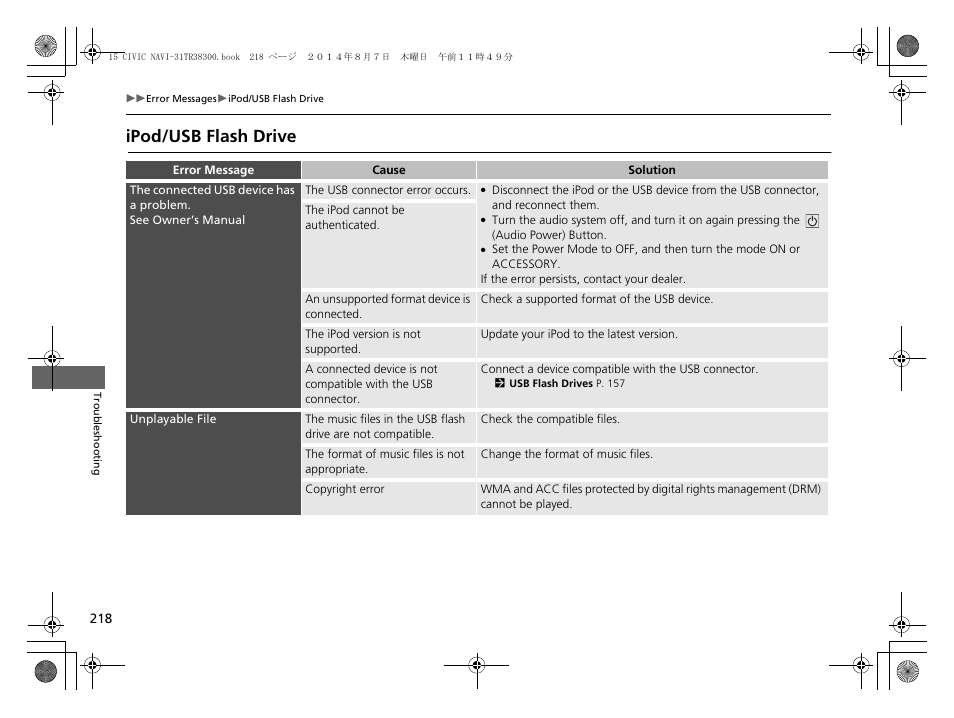 Ipod/usb flash drive | HONDA 2015 Civic (HF) - Navigation Manual User Manual | Page 219 / 253