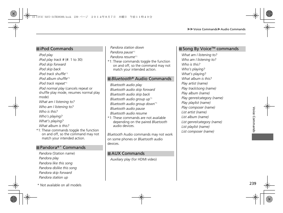 Ipod commands, Pandora, Commands p. 239 | Bluetooth ® audio commands p. 239 | HONDA 2015 Civic (HF) - Navigation Manual User Manual | Page 240 / 253